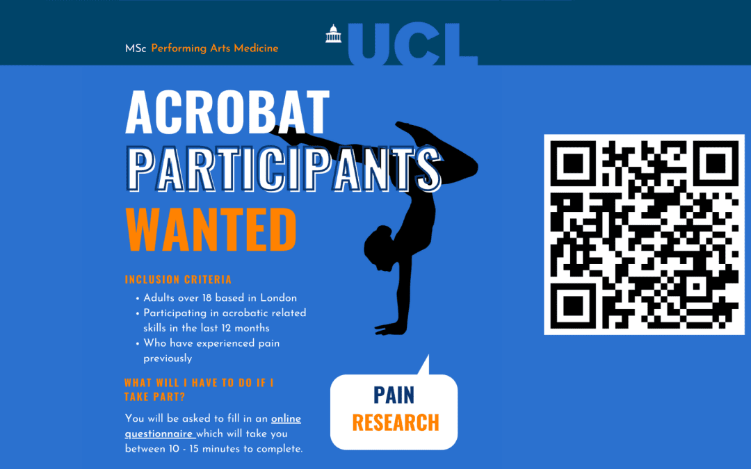 Research: Acrobat Participants Wanted